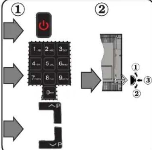 Finlux FL5022SMART - Sluit de TV stekker aan op de netspanning - 2