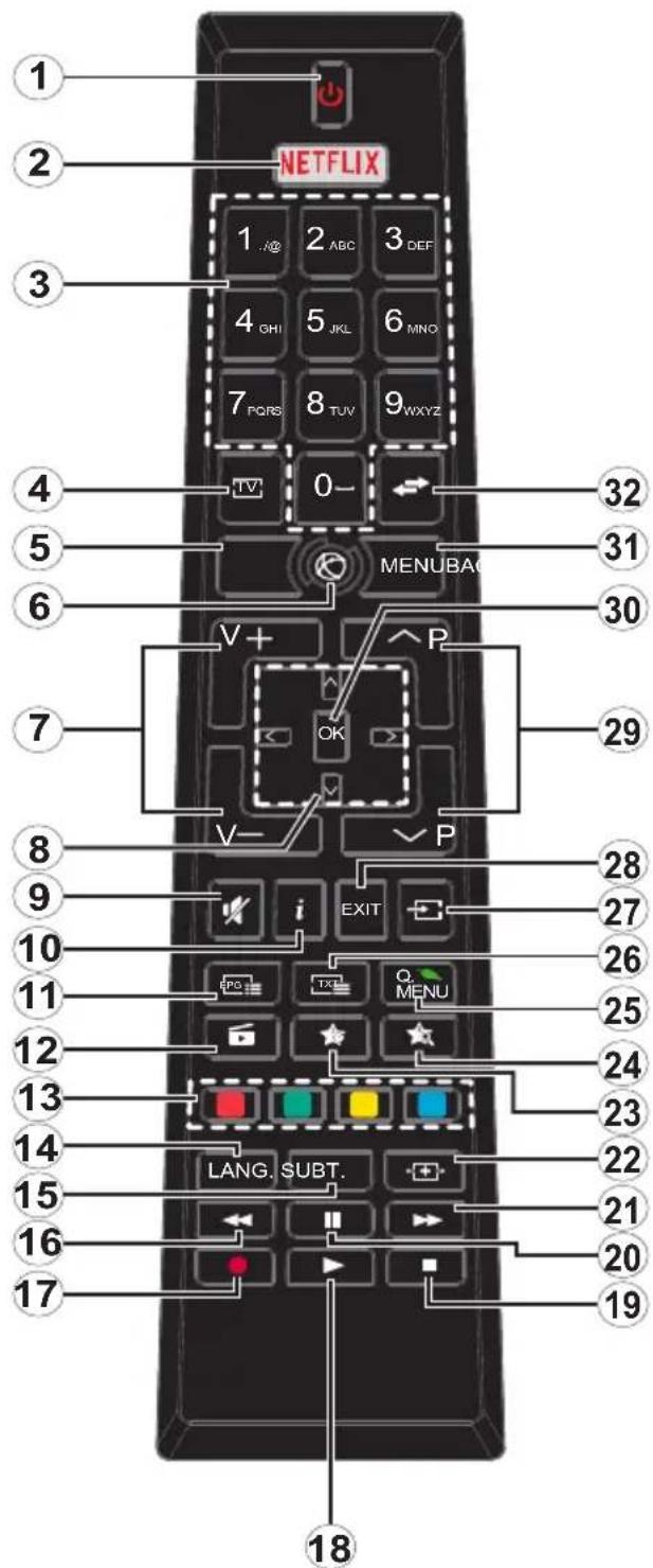 Finlux FL5022SMART - [European Union only] - 4