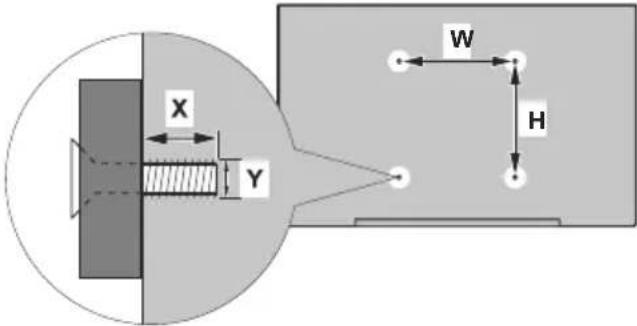 Finlux FL5022SMART - Bemærkninger: - 1