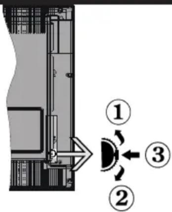 Finlux FL5022SMART - Mise en Veille - 1