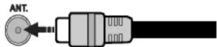 Finlux FL5022SMART - Antenna Connection - 1