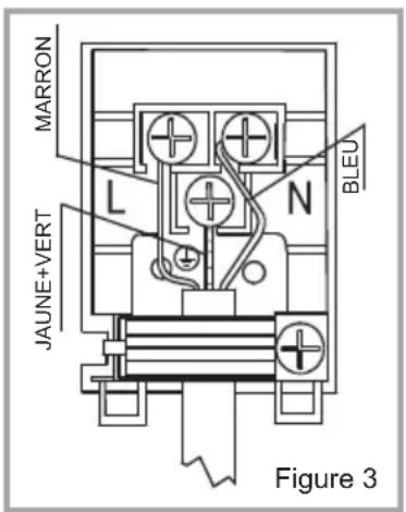 Finlux FBO.18X4 - Vous devez suivre les instructions suivantes pendant le branchement : - 1