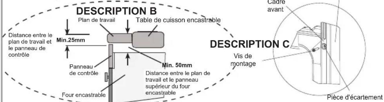 Finlux FBO.18X4 - INSTALLATION DU FOUR ENCASTRABLE - 4