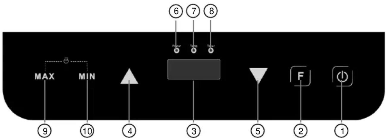 Mx Onda MXPIP2195N - INSTALACIÓN - 1