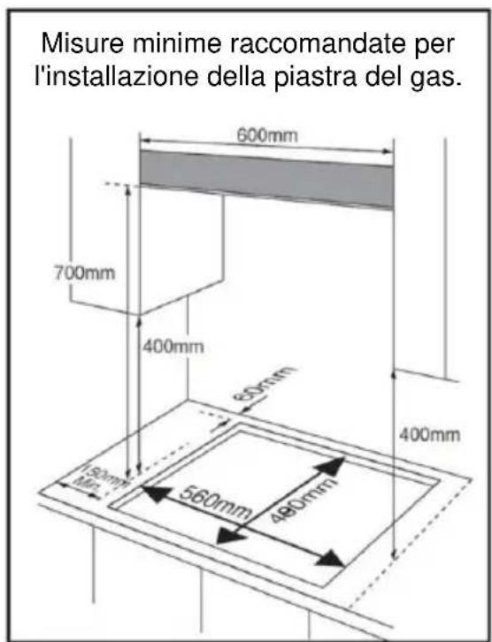 Mx Onda MXPG2200N - Posizione della piastra del gas - 1