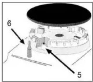Mx Onda MXPG2200N - STEUERUNGEN UND FUNKTIONEN - 2