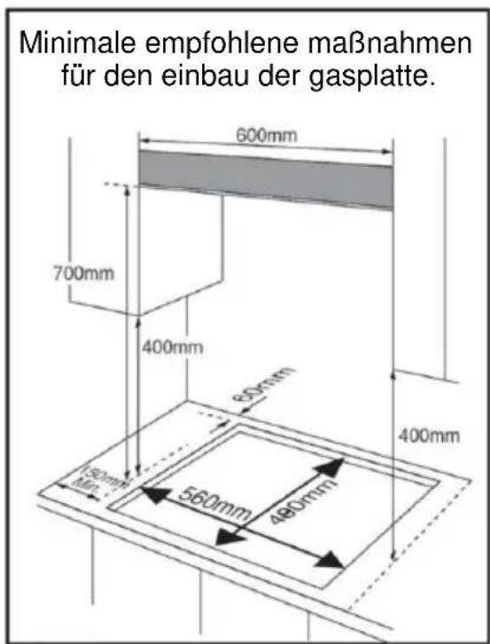 Mx Onda MXPG2200N - Lage der gasplatte - 1