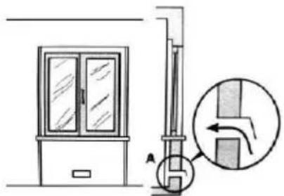 Mx Onda MXPG2200N - Stay ventilation - 3