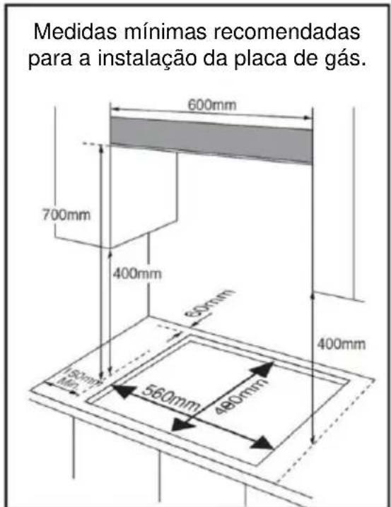 Mx Onda MXPG2200N - Localização da placa de gás - 1