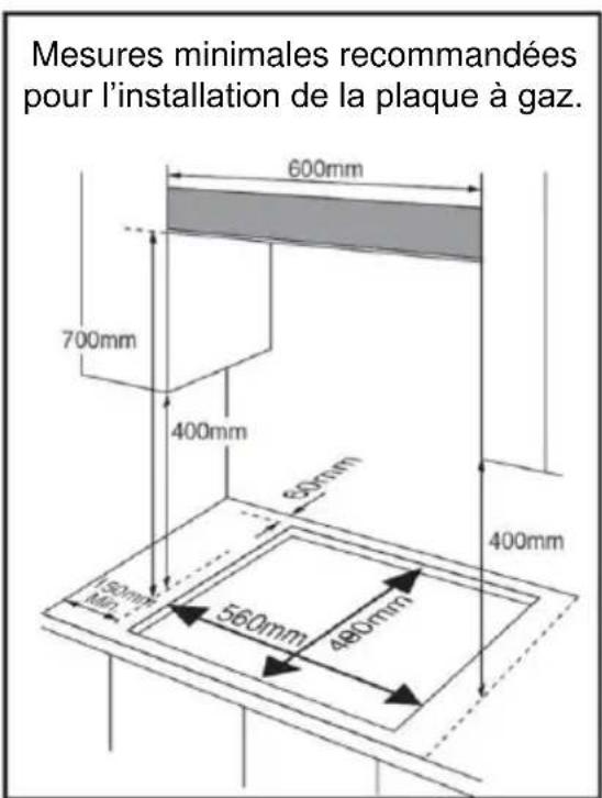 Mesures minimales recommandées pour l'installation de la plaque à gaz. 600mm 700mm 400mm 50mm 150mm Min. 560mm 480mm 400mm