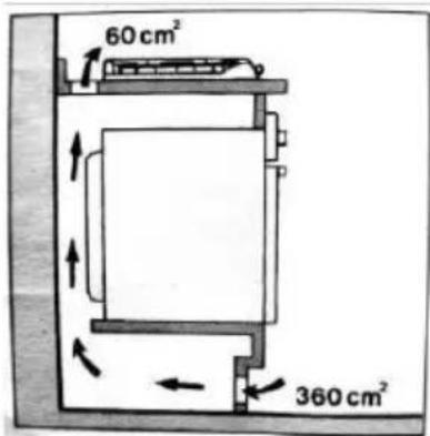 Mx Onda MXPG2200N - Posizione della piastra del gas - 3