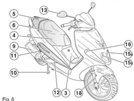 MALAGUTI Phantom Max 125 - IDENTIFICAZIONE ELEMENTI PRINCIPALI - 3
