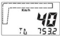 MALAGUTI Phantom Max 125 - • Shows the time. - 1