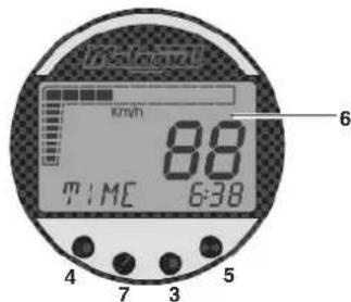 MALAGUTI Phantom Max 125 - DASHBOARD - 3