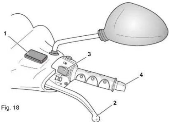 MALAGUTI Phantom Max 125 - COMMANDES SUR LE GUIDON Commande de gauche - 4