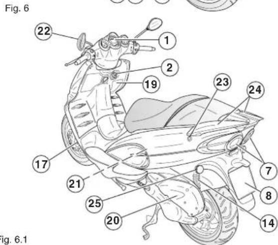 MALAGUTI Phantom Max 125 - MAIN COMPONENTS - 4