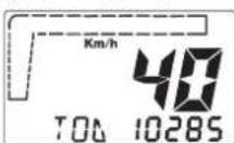MALAGUTI Phantom Max 125 - HAUPTMENÜ - 3