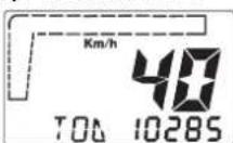 MALAGUTI Phantom Max 125 - MENU PRINCIPAL - 3