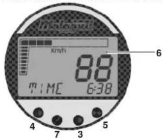 MALAGUTI Phantom Max 125 - TABLEAU DE BORD - 3