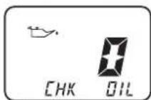 MALAGUTI Phantom Max 125 - LAMPES TÉMOIN DE CONTRÔLE ET VIDANGE DE L'HUILE MOTEUR : - 2