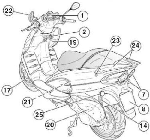 MALAGUTI Phantom Max 125 - IDENTIFICACIÓN DE LOS PRINCIPALES ELEMENTOS - 4