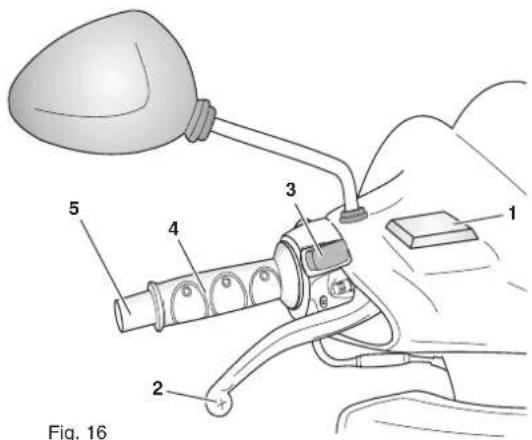 MALAGUTI Phantom Max 125 - Commande de droite - 1
