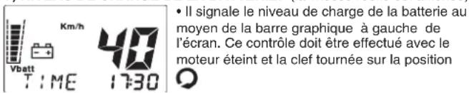 MALAGUTI Phantom Max 125 - FONCTIONS BARRE GRAPHIQUE OU MENU SECONDAIRE - 1