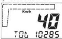 MALAGUTI Phantom Max 125 - • Shows the time. - 2