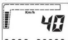 MALAGUTI Phantom Max 125 - HAUPTMENÜ - 5