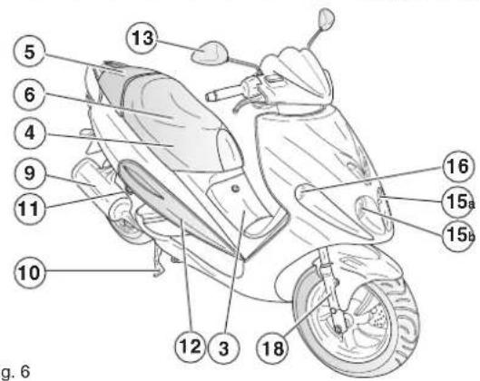 MALAGUTI Phantom Max 125 - IDENTIFICACIÓN DE LOS PRINCIPALES ELEMENTOS - 3