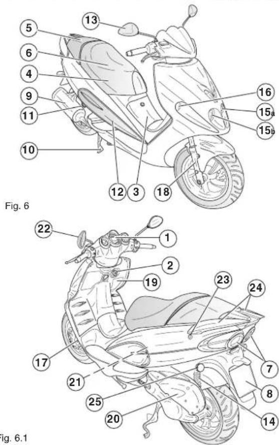 MALAGUTI Phantom Max 125 - IDENTIFIKATION DER HAUPTBESTANDTEILE - 3