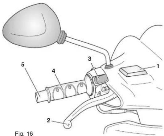 MALAGUTI Phantom Max 125 - COMANDI AL MANUBRIO Comando destro - 1