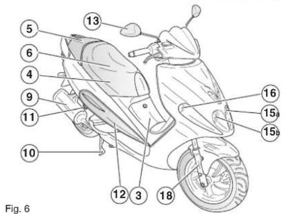 MALAGUTI Phantom Max 125 - IDENTIFICATION DES ÉLÉMENTS PRINCIPAUX - 3
