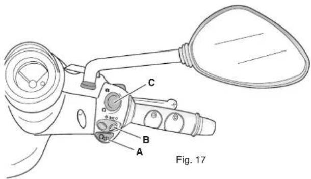 MALAGUTI Phantom Max 125 - Commande de droite - 2