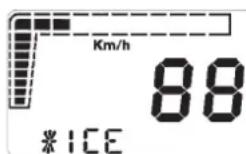 MALAGUTI Phantom Max 125 - LAMPES TÉMOIN D'AVERTISSEMENT : - 1