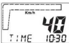 MALAGUTI Phantom Max 125 - 1) FUNZIONE TIME: - 1