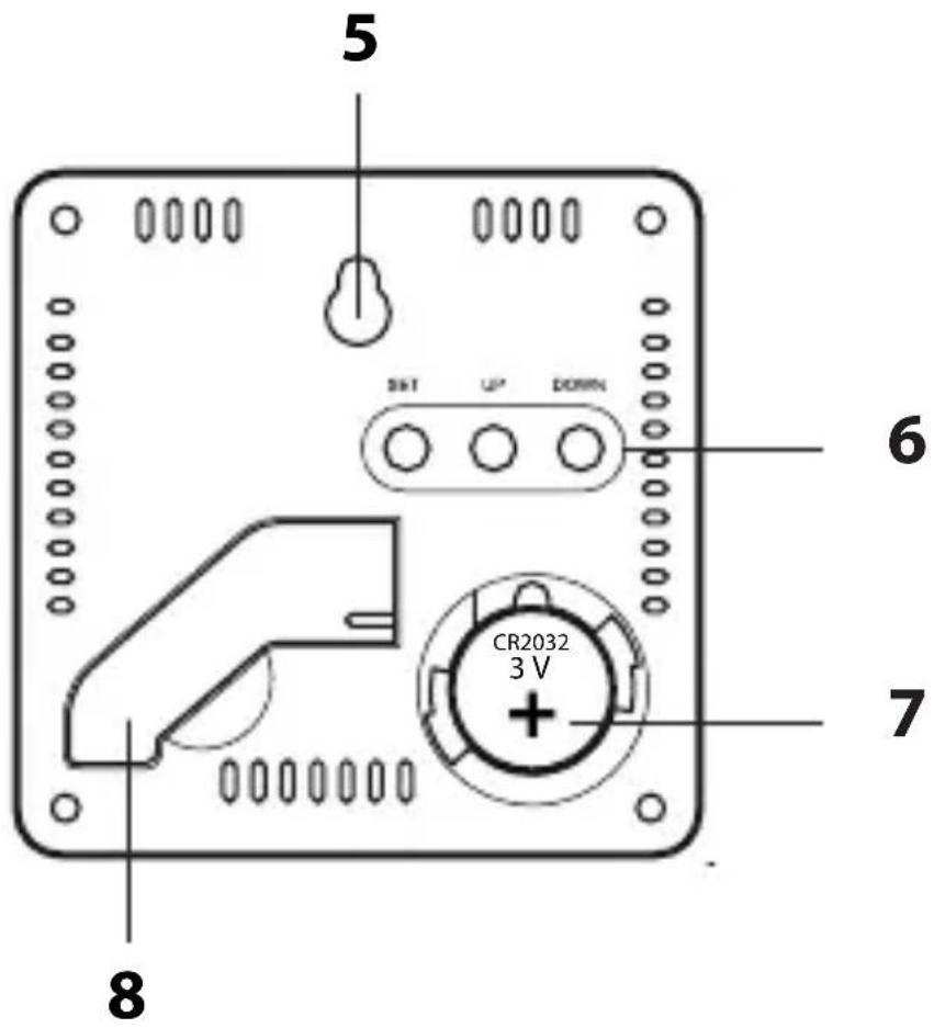 ADE WS 1707 - De un vistazo (material suministrado) - 2