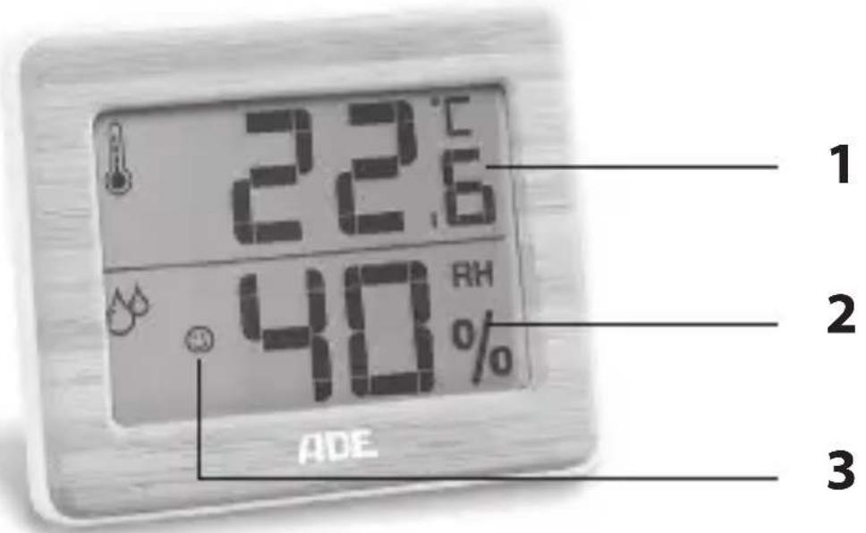 ADE WS 1702 - De un vistazo - 1