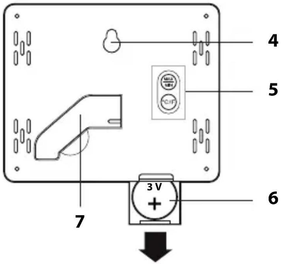 ADE WS 1702 - Auf einen Blick - 2