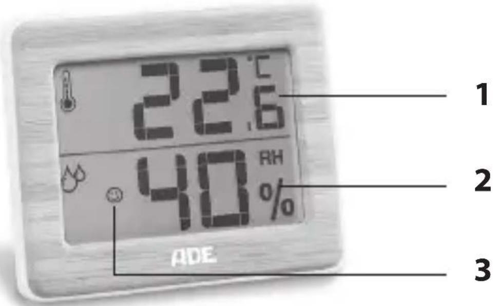ADE WS 1702 - Auf einen Blick - 1