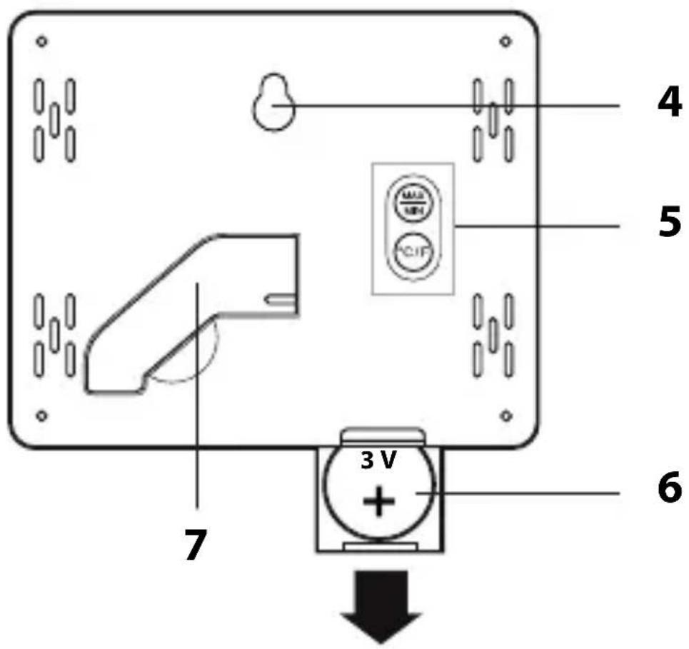 ADE WS 1702 - De un vistazo - 2