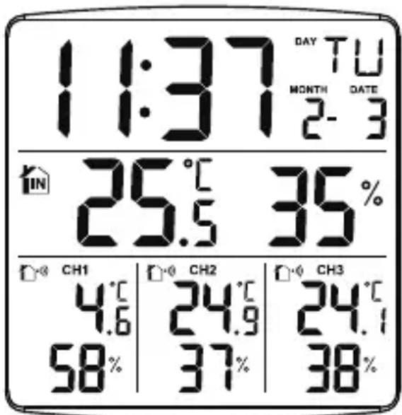 ADE WS 1823 - Display-Anzeigen - 1