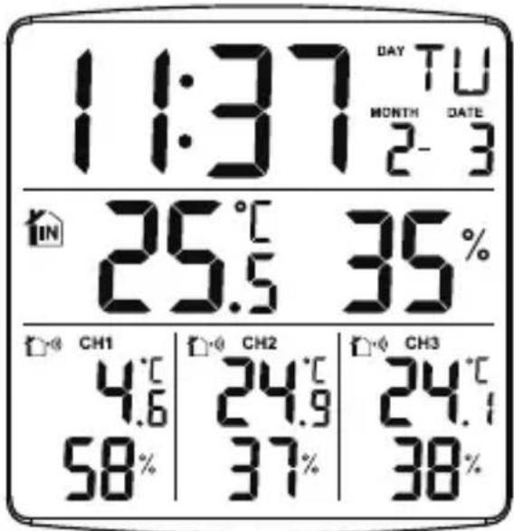 ADE WS 1823 - Display indications - 1