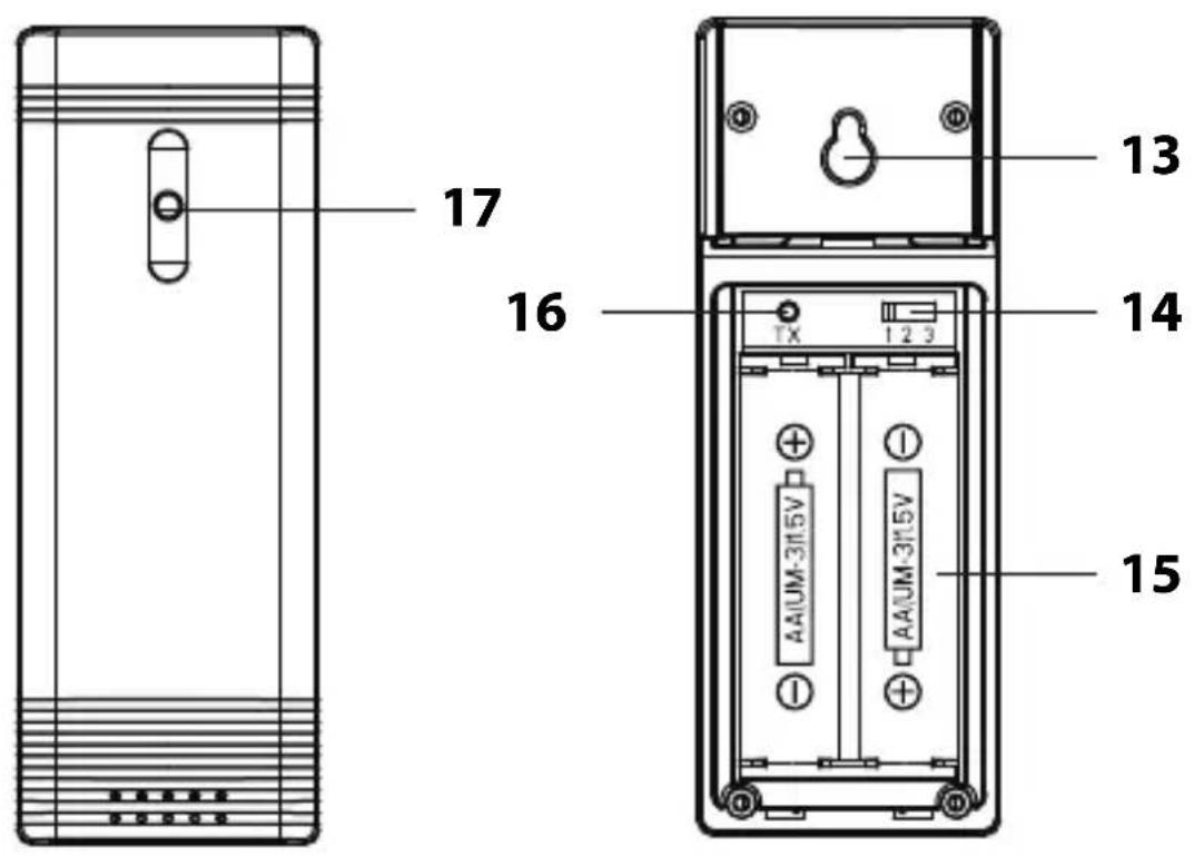 ADE WS 1823 - Sensor exterior inalámbrico - 1