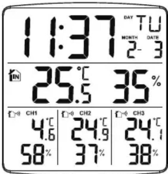 ADE WS 1823 - Affichages à l'écran - 1