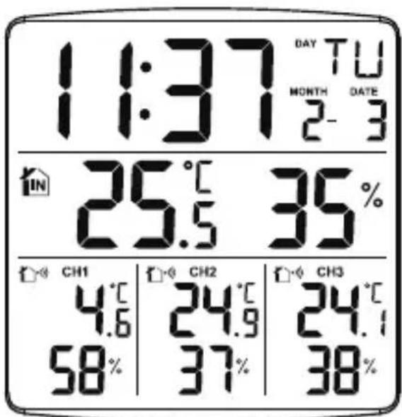 ADE WS 1823 - Visualizzazione del display - 1