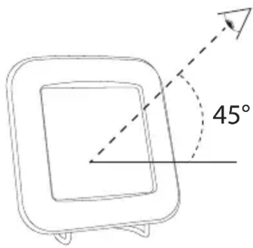 ADE WS 1823 - Collocazione dei dispositi - 1