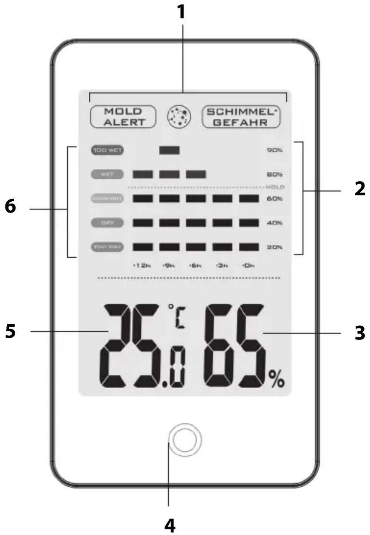 ADE WS 1700 - Użycie zgodne z przeznaczeniem - 2