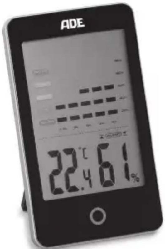 ADE WS 1701 - 1
