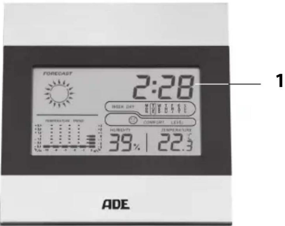 ADE WS 1815 - Zakres dostawy - 1